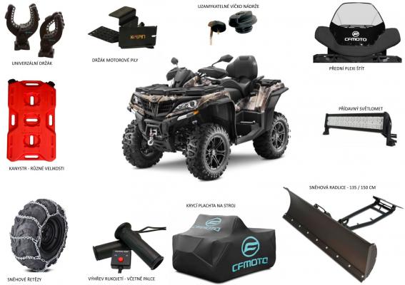 CFmoto Gladiator X850