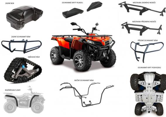 CFmoto Gladiator X450
