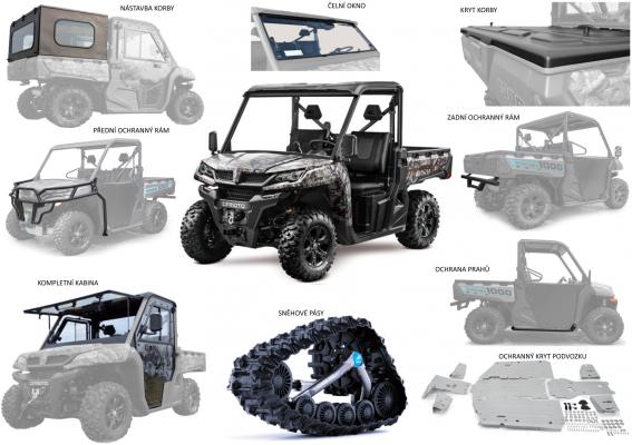 CFmoto Gladiator UTV1000 EPS