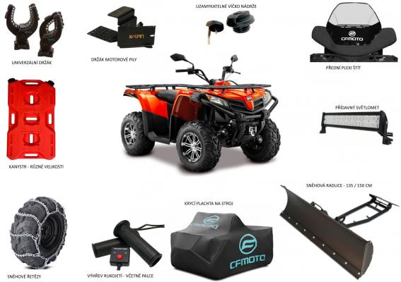 CFmoto Gladiator X450