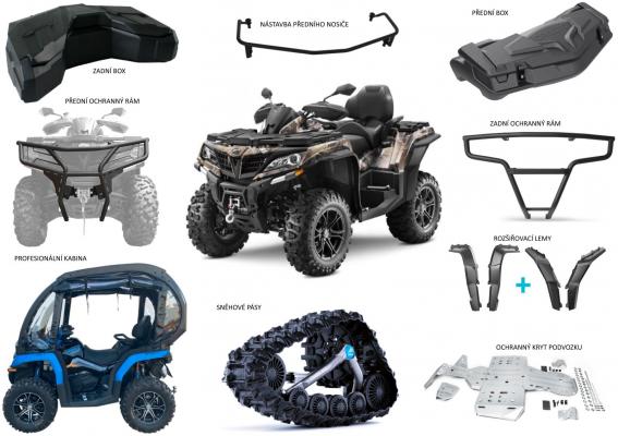 CFmoto Gladiator X850